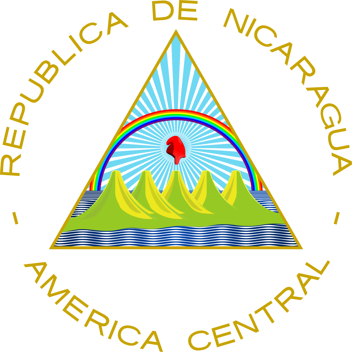 Emblem of Nicaragua