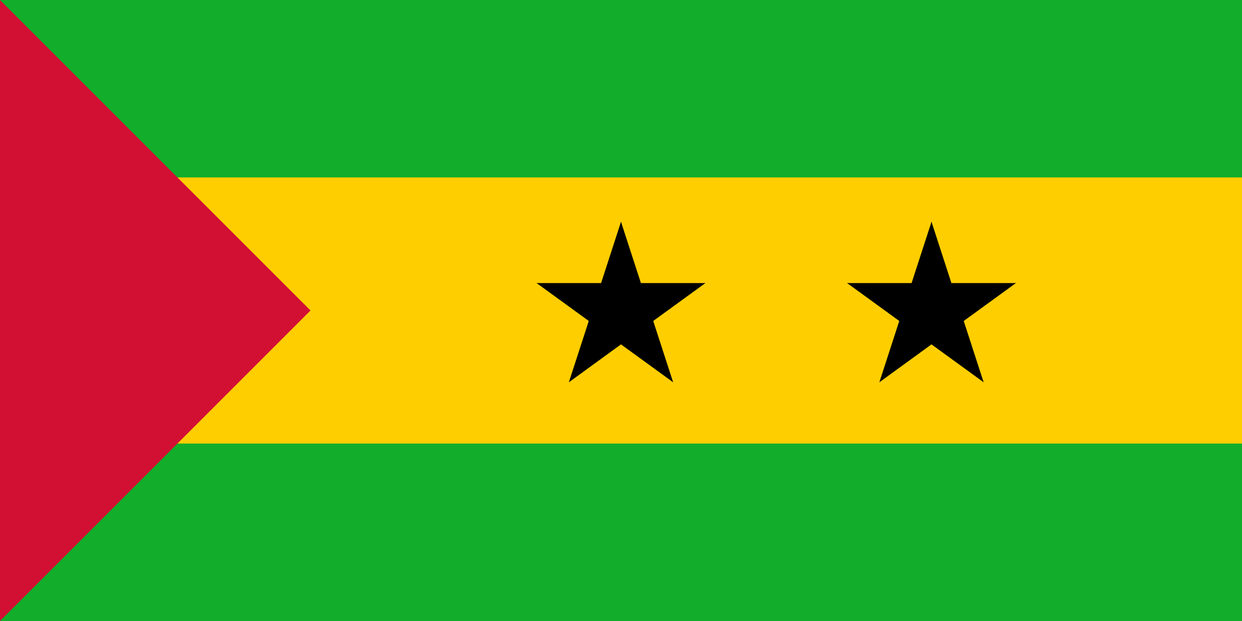 Flag of Sao Tome and Principe