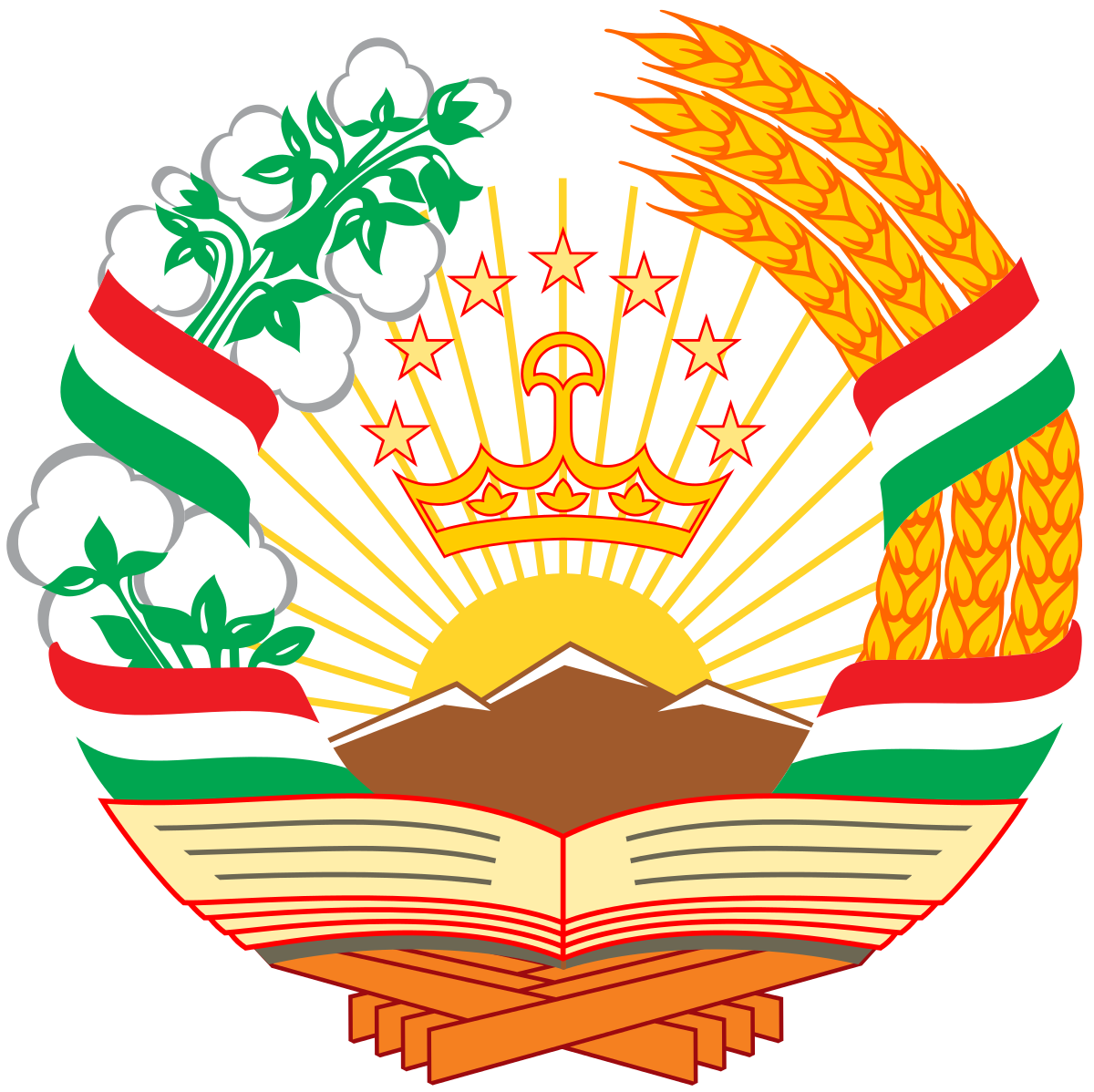 Emblem of Tajikistan